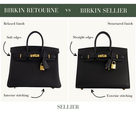 brands like hermes birkin|Birkin vs Hermes bag.